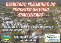 RESULTADO PRELIMINAR DO PROCESSO SELETIVO SIMPLIFICADO  EDITAL Nº0024/2021